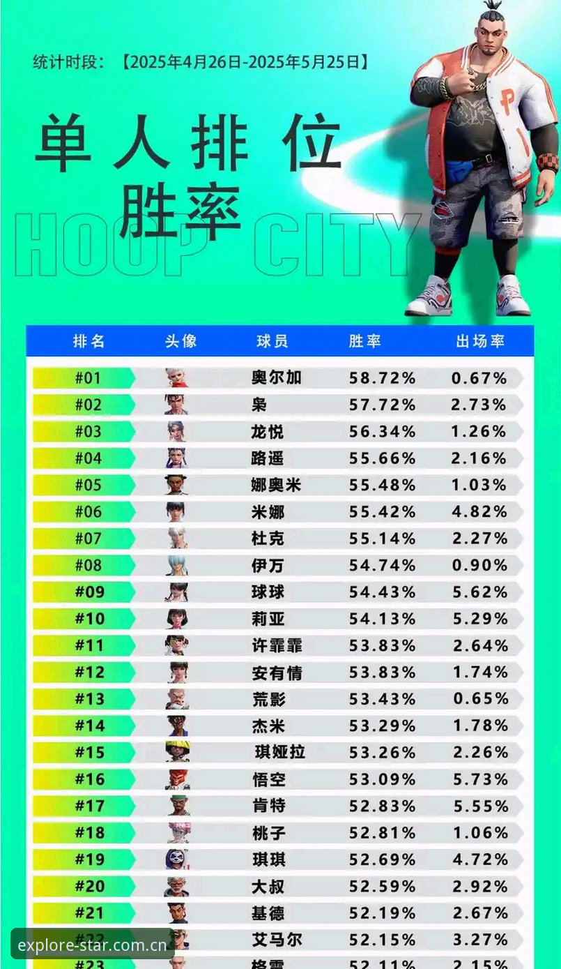 篮球赔率为什么总在变？——星空app背后的数据机制如何影响每一次投注？