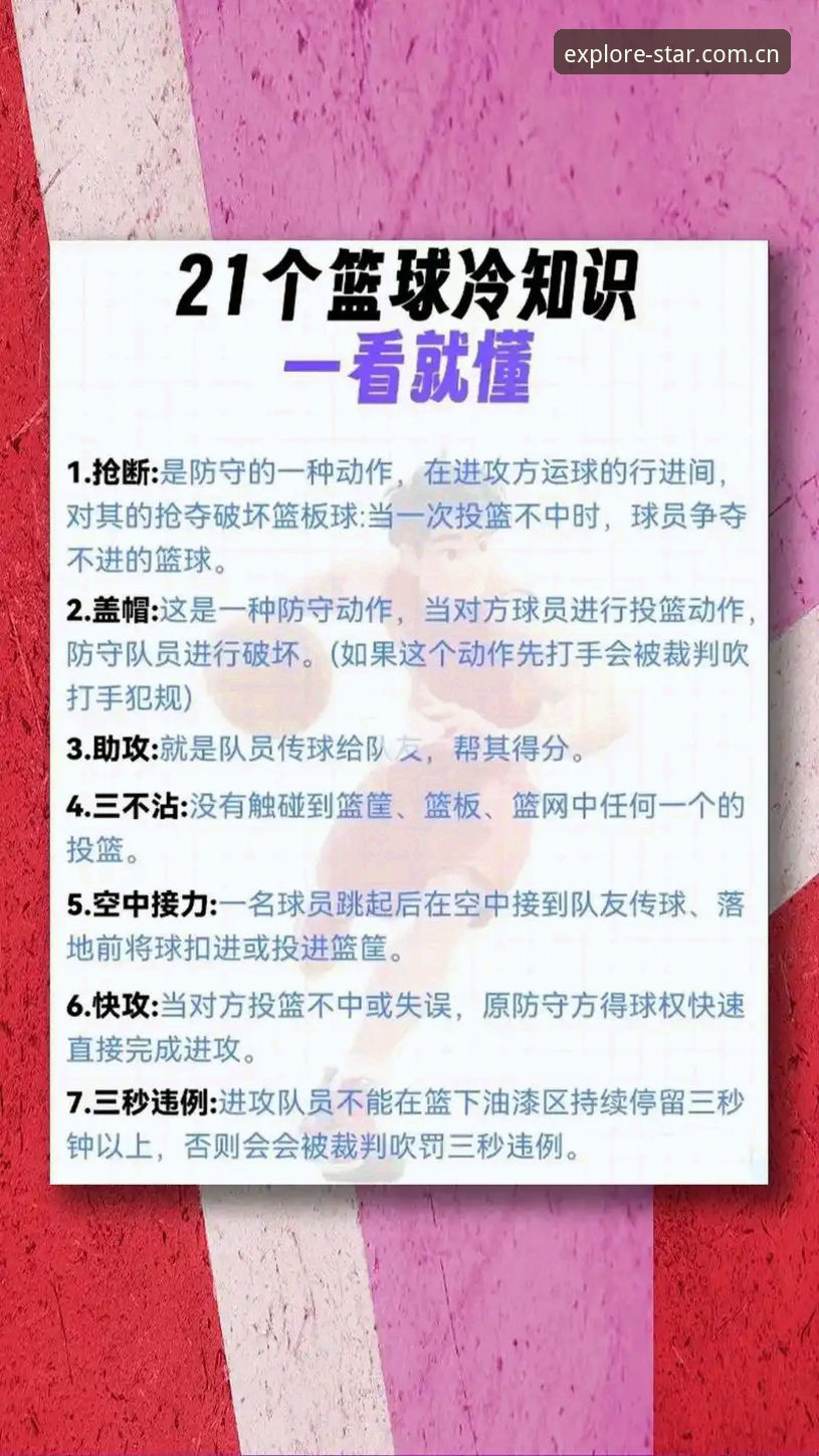 星空app篮球赔率分析功能详解 星空app篮球赔率分析功能详解:3个老玩家才知道的实用技巧